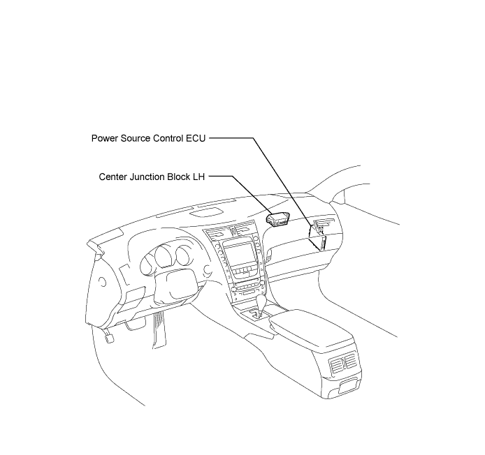 Lexus Gs430, Gs300. Uzs190 Grs190.3Uz-Fe Ignition.Ignition System.Ignition System  Parts Location