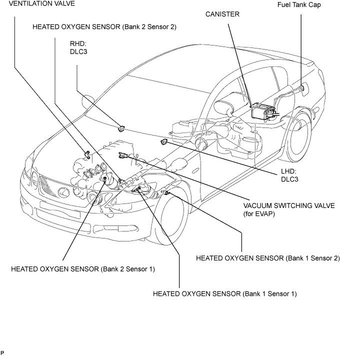 Lexus Gs430, Gs300. Uzs190 Grs190.3Uz-Fe Emission Control.Emission Control System.Emission Control System  Parts Location