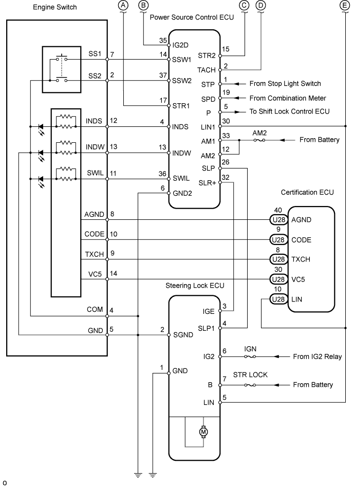 Lexus Gs430, Gs300. Uzs190 Grs190.3Gr-Fe Starting.Starting System.Starting System  System Diagram