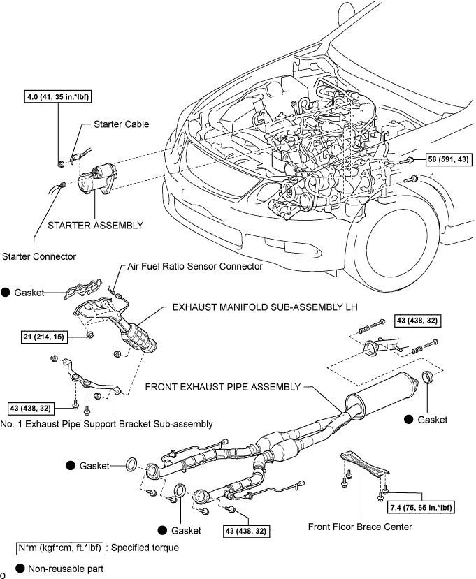 Lexus Gs430, Gs300. Uzs190 Grs190.3Gr-Fe Starting.Starting System.Starter  Components