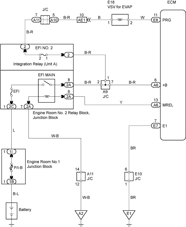 Lexus Gs430, Gs300. Uzs190 Grs190.3Gr-Fse Engine Control System.Sfi System.
Dtc
  P0443  Evaporative Emission Control System Purge Control Valve Circuit