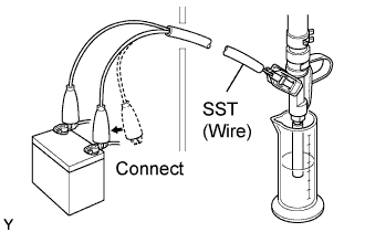 Lexus Gs430, Gs300. Uzs190 Grs190.3Gr-Fe Fuel.Fuel System.Fuel Injector  Inspection