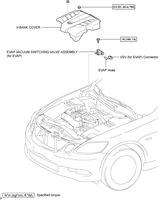 Lexus Gs430, Gs300. Uzs190 Grs190.3Uz-Fe Emission Control.Emission Control System.Vacuum Switching Valve (For Evap)  Components