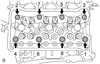 Lexus Gs430, Gs300. Uzs190 Grs190.3Gr-Fe Engine Mechanical.Engine.Engine Unit  Disassembly