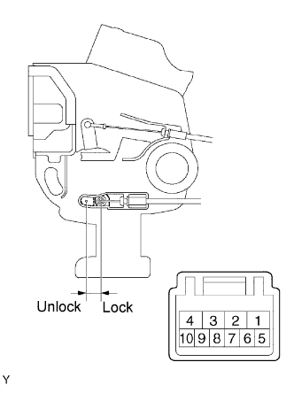 Lexus Gs430, Gs300. Uzs190 Grs190.Door Lock.Power Door Lock Control System.Power Door Lock Control System  Double Lock Function Does Not Operate Properly