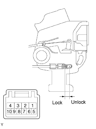 Lexus Gs430, Gs300. Uzs190 Grs190.Door Lock.Power Door Lock Control System.Power Door Lock Control System  Double Lock Function Does Not Operate Properly