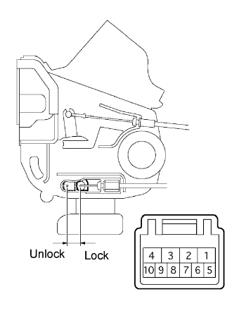 Lexus Gs430, Gs300. Uzs190 Grs190.Door Lock.Power Door Lock Control System.Rear Door Lock  On-Vehicle Inspection
