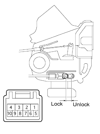 Lexus Gs430, Gs300. Uzs190 Grs190.Door Lock.Power Door Lock Control System.Rear Door Lock  On-Vehicle Inspection