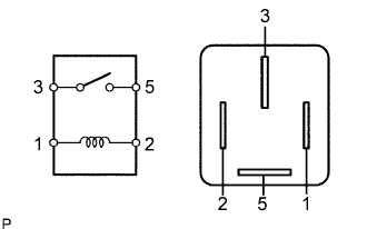 Lexus Gs430, Gs300. Uzs190 Grs190.Lighting.Lighting System.Headlight Relay  Inspection