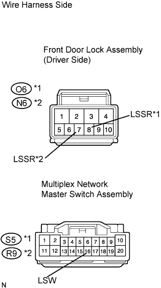 Lexus Gs430, Gs300. Uzs190 Grs190.Door Lock.Power Door Lock Control System.Power Door Lock Control System  Only Driver Door Lock / Unlock Functions Do Not Operate