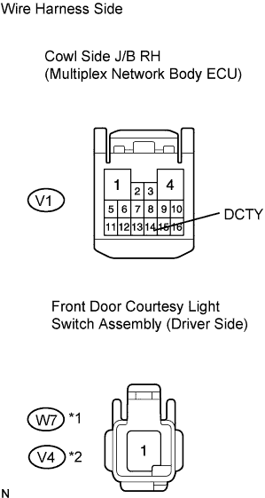 Lexus Gs430, Gs300. Uzs190 Grs190.Door Lock.Power Door Lock Control System.Power Door Lock Control System  Key Lock-In Prevention Function Does Not Work Properly (Manual Operation And Key-Linked Lock Are Activated)