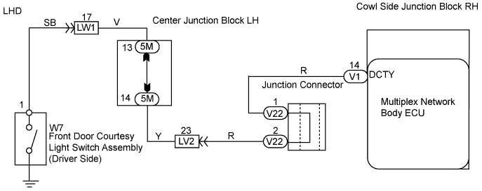 Lexus Gs430, Gs300. Uzs190 Grs190.Door Lock.Power Door Lock Control System.Power Door Lock Control System  Key Lock-In Prevention Function Does Not Work Properly (Manual Operation And Key-Linked Lock Are Activated)
