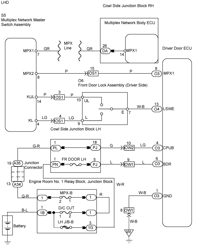 Lexus Gs430, Gs300. Uzs190 Grs190.Door Lock.Power Door Lock Control System.Power Door Lock Control System  All Doors Lock / Unlock Functions Do Not Operate Via Master Switch, Driver Side Door Key Cylinder