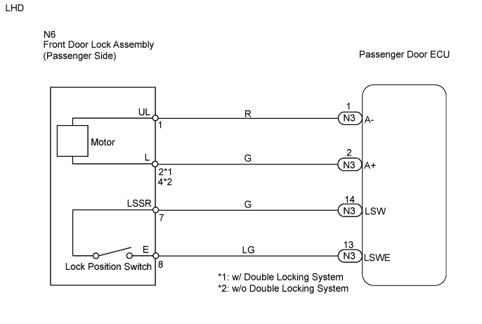 Lexus Gs430, Gs300. Uzs190 Grs190.Door Lock.Power Door Lock Control System.Power Door Lock Control System  Only Passenger Door Lock / Unlock Functions Do Not Operate