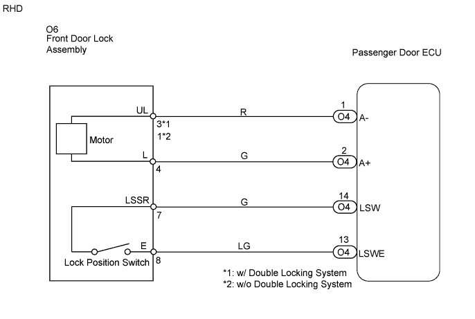 Lexus Gs430, Gs300. Uzs190 Grs190.Door Lock.Power Door Lock Control System.Power Door Lock Control System  Only Passenger Door Lock / Unlock Functions Do Not Operate
