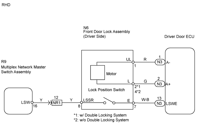 Lexus Gs430, Gs300. Uzs190 Grs190.Door Lock.Power Door Lock Control System.Power Door Lock Control System  Only Driver Door Lock / Unlock Functions Do Not Operate