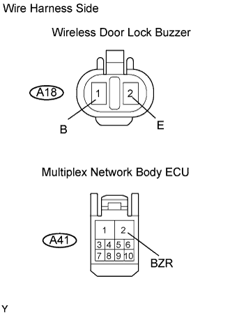 Lexus Gs430, Gs300. Uzs190 Grs190.Door Lock.Power Door Lock Control System.Wireless Door Lock Control System  No Answer-Back (Hazard Warning Light And Wireless Door Lock Buzzer)