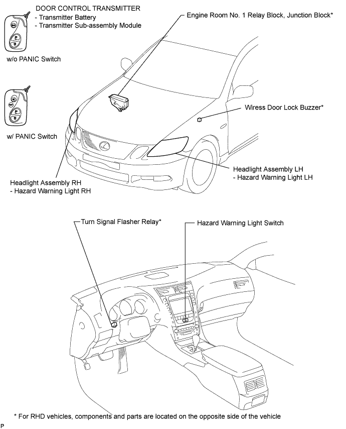 Lexus Gs430, Gs300. Uzs190 Grs190.Door Lock.Power Door Lock Control System.Wireless Door Lock Control System  Parts Location
