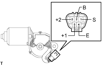Lexus Gs430, Gs300. Uzs190 Grs190.Wiper And Washer.Wiper And Washer System.Front Wiper Motor  Inspection