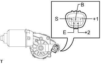 Lexus Gs430, Gs300. Uzs190 Grs190.Wiper And Washer.Wiper And Washer System.Front Wiper Motor  Inspection