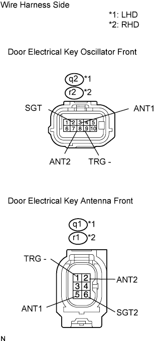 Lexus Gs430, Gs300. Uzs190 Grs190.Door Lock.Power Door Lock Control System.Entry And Start System  Entry Unlock Function Does Not Operate On Driver Side Door