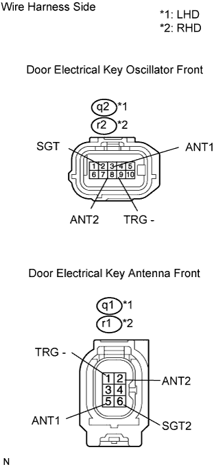 Lexus Gs430, Gs300. Uzs190 Grs190.Door Lock.Power Door Lock Control System.Entry And Start System  Entry Lock And Unlock Functions Do Not Operate On Driver Side Door