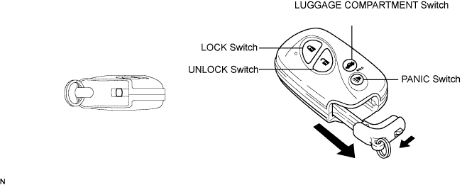 Lexus Gs430, Gs300. Uzs190 Grs190.Door Lock.Power Door Lock Control System.Entry And Start System  System Description