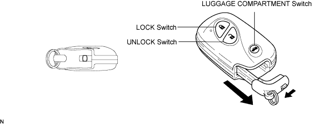 Lexus Gs430, Gs300. Uzs190 Grs190.Door Lock.Power Door Lock Control System.Entry And Start System  System Description