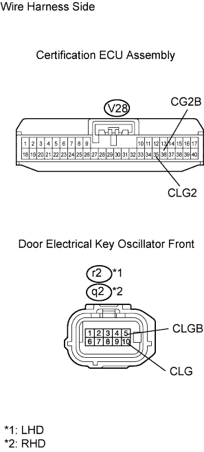 Lexus Gs430, Gs300. Uzs190 Grs190.Door Lock.Power Door Lock Control System.Entry And Start System  Entry Lock And Unlock Functions Do Not Operate On Front Passenger Side Door