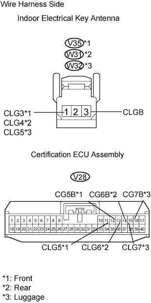 Lexus Gs430, Gs300. Uzs190 Grs190.Door Lock.Power Door Lock Control System.Entry And Start System  Room Oscillator Does Not Recognize Key