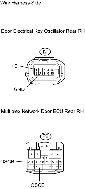 Lexus Gs430, Gs300. Uzs190 Grs190.Door Lock.Power Door Lock Control System.Entry And Start System  Entry Lock And Unlock Functions Do Not Operate On Rear Door Rh