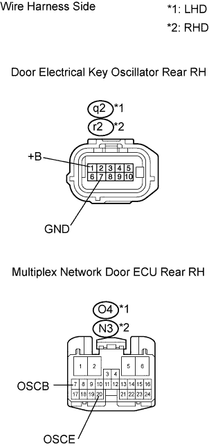 Lexus Gs430, Gs300. Uzs190 Grs190.Door Lock.Power Door Lock Control System.Entry And Start System  Entry Lock And Unlock Functions Do Not Operate On Driver Side Door