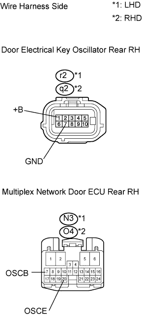 Lexus Gs430, Gs300. Uzs190 Grs190.Door Lock.Power Door Lock Control System.Entry And Start System  Entry Lock And Unlock Functions Do Not Operate On Front Passenger Side Door