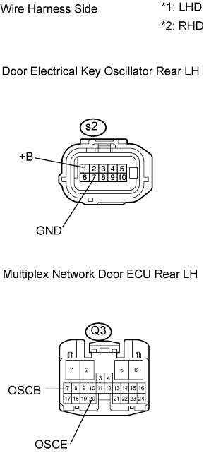 Lexus Gs430, Gs300. Uzs190 Grs190.Door Lock.Power Door Lock Control System.Entry And Start System  Entry Lock And Unlock Functions Do Not Operate On Rear Door Lh