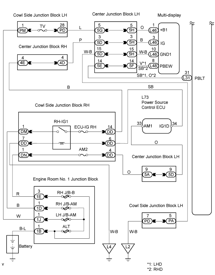 Lexus Gs430, Gs300. Uzs190 Grs190.Meter.Meter / Gauge System.Meter / Gauge System  Seat Belt Warning Light For Passenger Seat Does Not Operate