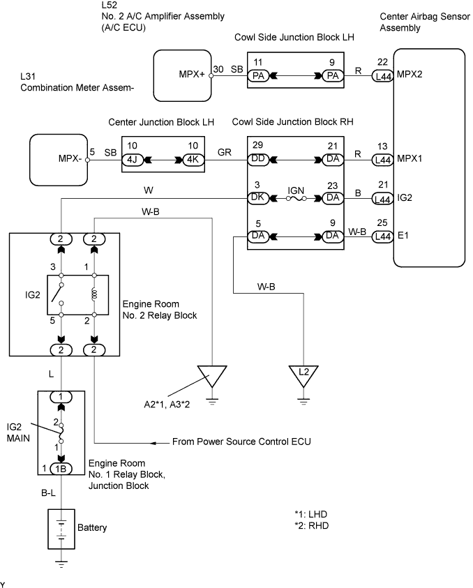 Lexus Gs430, Gs300. Uzs190 Grs190.Multiplex Communication.Multiplex Communication System.
Dtc
  B1281  Airbag Ecu Communication Stop
