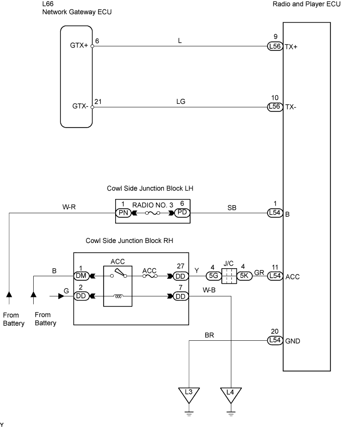 Lexus Gs430, Gs300. Uzs190 Grs190.Multiplex Communication.Multiplex Communication System.
Dtc
  B1248  Avc-Lan Communication Impossible