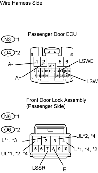 Lexus Gs430, Gs300. Uzs190 Grs190.Door Lock.Power Door Lock Control System.Power Door Lock Control System  Only Passenger Door Lock / Unlock Functions Do Not Operate