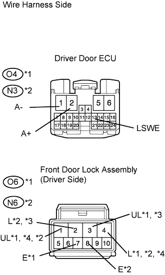 Lexus Gs430, Gs300. Uzs190 Grs190.Door Lock.Power Door Lock Control System.Power Door Lock Control System  Only Driver Door Lock / Unlock Functions Do Not Operate