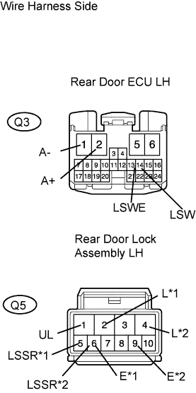Lexus Gs430, Gs300. Uzs190 Grs190.Door Lock.Power Door Lock Control System.Power Door Lock Control System  Only Rear Door Lh Lock / Unlock Functions Do Not Operate