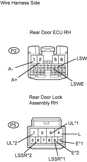 Lexus Gs430, Gs300. Uzs190 Grs190.Door Lock.Power Door Lock Control System.Power Door Lock Control System  Only Rear Door Rh Lock / Unlock Functions Do Not Operate