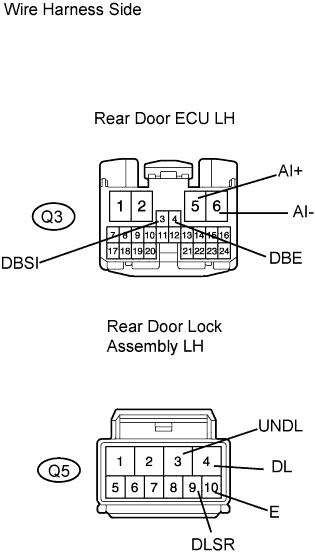 Lexus Gs430, Gs300. Uzs190 Grs190.Door Lock.Power Door Lock Control System.Power Door Lock Control System  Double Lock Function Does Not Operate Properly