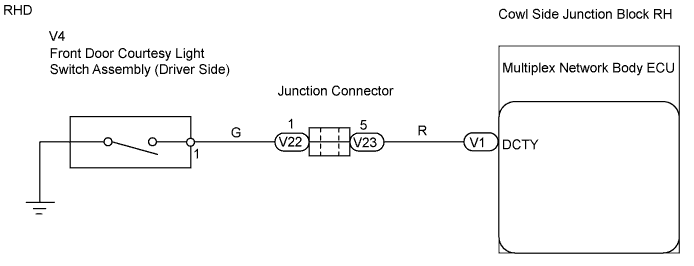 Lexus Gs430, Gs300. Uzs190 Grs190.Door Lock.Power Door Lock Control System.Power Door Lock Control System  Key Lock-In Prevention Function Does Not Work Properly (Manual Operation And Key-Linked Lock Are Activated)