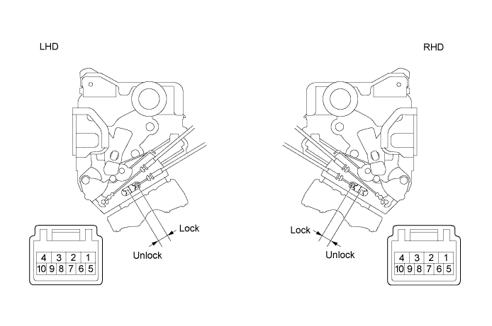Lexus Gs430, Gs300. Uzs190 Grs190.Door Lock.Power Door Lock Control System.Front Door Lock On-Vehicle Inspection