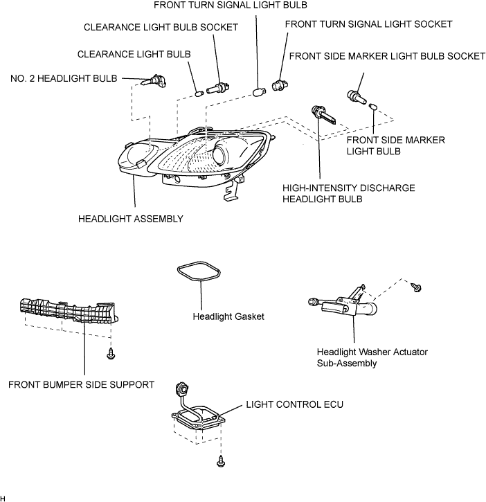 Lexus Gs430, Gs300. Uzs190 Grs190.Lighting.Lighting System.Headlight Assembly  Components