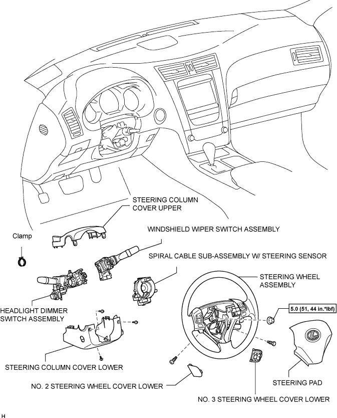 Lexus Gs430, Gs300. Uzs190 Grs190.Lighting.Lighting System.Headlight Dimmer Switch  Components