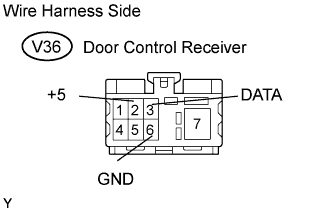 Lexus Gs430, Gs300. Uzs190 Grs190.Door Lock.Power Door Lock Control System.Door Control Receiver  On-Vehicle Inspection