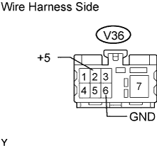 Lexus Gs430, Gs300. Uzs190 Grs190.Door Lock.Power Door Lock Control System.Entry And Start System  Key Luggage Compartment Lock-In Prevention Function Does Not Operate