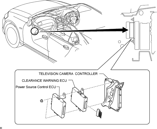 Lexus Gs430, Gs300. Uzs190 Grs190.Park Assist Monitoring.Clearance Sonar System.Clearance Warning Ecu (For Rhd) Removal
