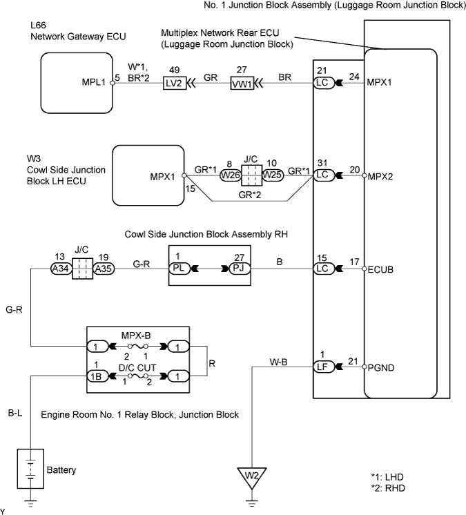 Lexus Gs430, Gs300. Uzs190 Grs190.Multiplex Communication.Multiplex Communication System.
Dtc
  B1263  Luggage Room Junction Block Ecu Communication Stop